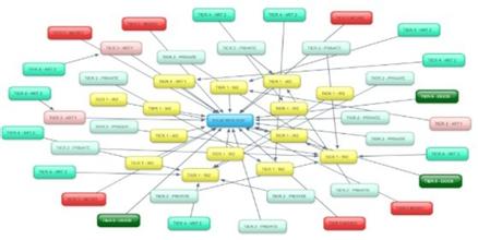 x����ľ����Ƶ���»������ø��ܷ���û�в���֮��...